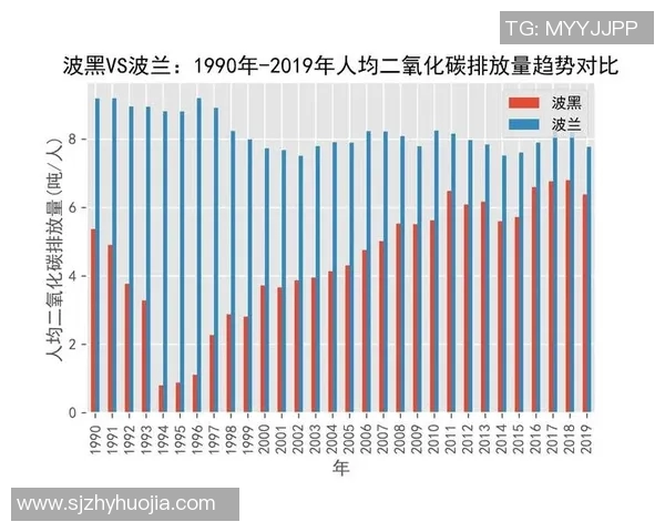 波兰与波黑比赛数据深度分析及战术对比探讨 波兰与波黑比赛数据深度分析及战术对比探讨