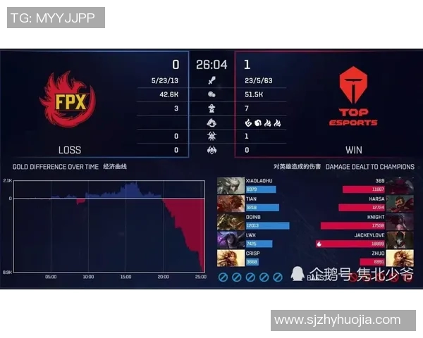 布城对阵诺丁汉精彩在线直播全程回顾与赛后分析 布城对阵诺丁汉精彩在线直播全程回顾与赛后分析