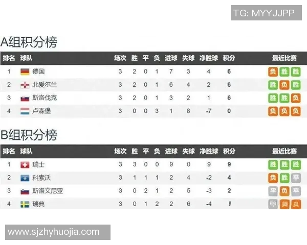 德国与北爱尔兰比赛时间安排及相关信息一览