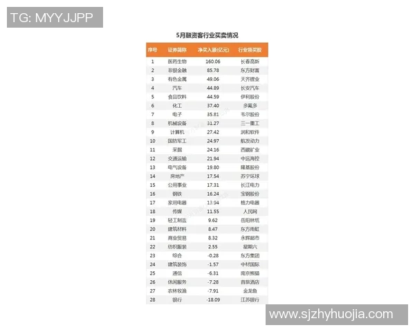 球迷疯狂购买汉达诺维奇球衣，创下销售记录