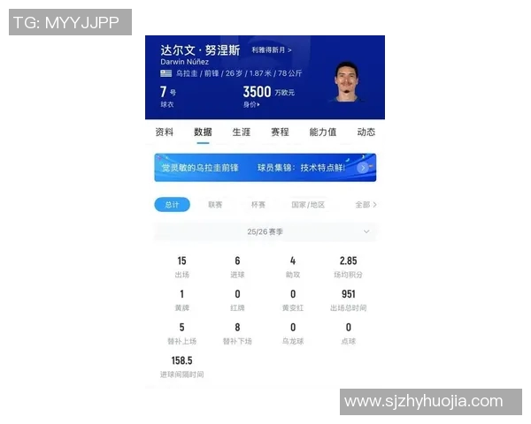 努涅斯在新赛季的崛起之路与未来发展潜力分析