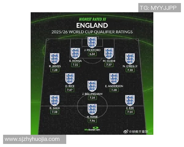 英超联赛新赛季前瞻球队阵容分析及明星球员表现预测