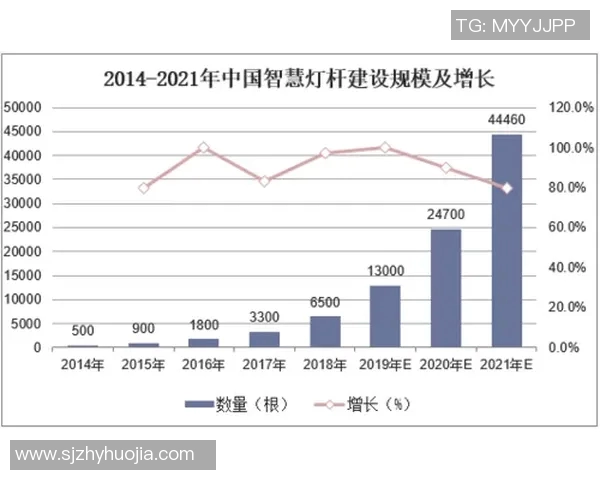 约旦与越南半全场对决分析及赛前预测展望