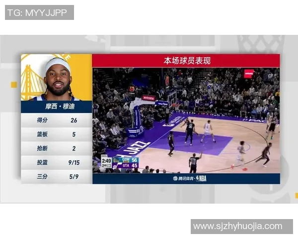 勇士对阵爵士精彩直播地址分享与观看指南